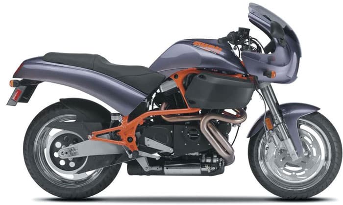 Harley-Davidson Timeline