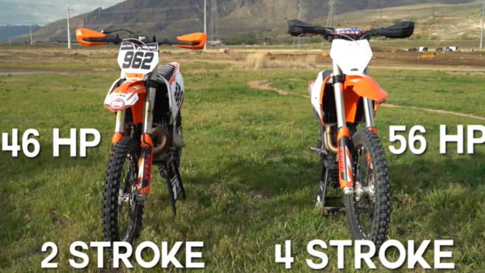How Fast Does a 125cc Dirt Bike Go? (2025 Guide)
