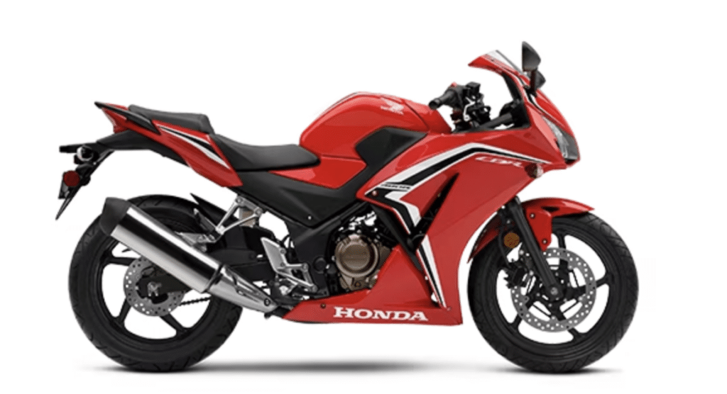 Honda CBR 300R